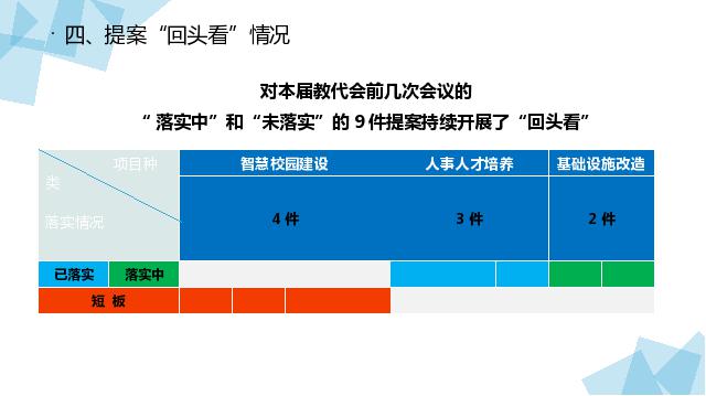 对照阅读两者配合可减少漏读与重复检索