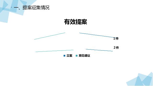 继续了解